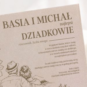 ksiega-na-wspomnienia-zdjecia-dla-dziadkow-z-tekstem.jpg Personalizowany album welurowy na wiele okazji z definicją słowa dziadkowie. Wyjątkowy prezent dla dziadków na Dzień Babci i Dziadka, święta, a nawet bez okazji.